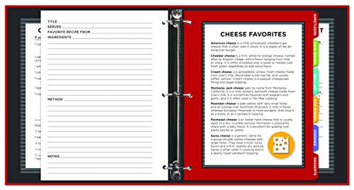 Small Recipe Binder - Recipe Keeper (Letterboard) - Write In Your Own Recipes