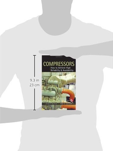 Compressors: How to Achieve High Reliability & Availability