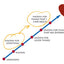 The Lovemarks Effect: Winning in the Consumer Revolution