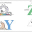 A to Z