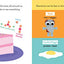 Baby Biochemist: Enzymes (Baby University) by Florance, Cara