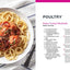 Instant Pot Favorites: Fast, Fresh and Foolproof Recipes for Your Electric Pressure Cooker