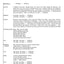Fiddler on the Roof: (Libretto)