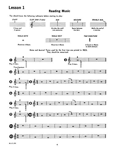 Student Instrumental Course Alto Saxophone Student: Level I
