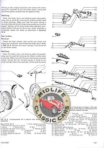Alfa Romeo Giulia Spider 1962-1978 Owners Workshop Manual by