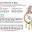 Alfred's Basic Piano Prep Course Lesson Book, Bk B: For the Young Beginner (Alfred's Basic Piano Library, Bk B)