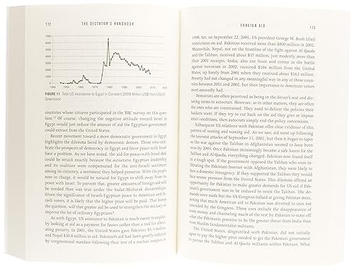 The Dictator's Handbook: Why Bad Behavior is Almost Always Good Politics