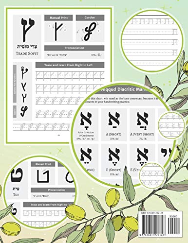 Master the Hebrew Alphabet: Perfect your calligraphy skills and dominate the Hebraic script