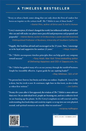 The 7 Habits of Highly Effective People: Powerful Lessons in