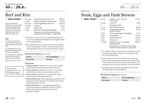 Better Food for Dogs: A Complete Cookbook and Nutrition Guide (A Complete Cookbook and Nurtrient Guide)