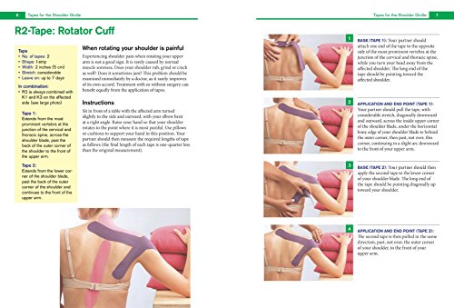 Kinesiology Taping The Essential Step-By-Step Guide: Taping for Sports, Fitness and Daily Life - 160 Conditions and Ailments