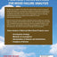 Failure Analysis of Wood and Wood-Based Products