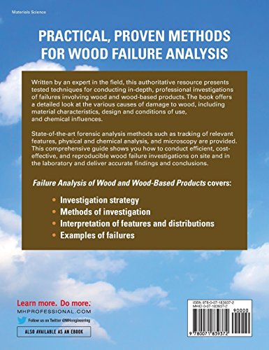Failure Analysis of Wood and Wood-Based Products