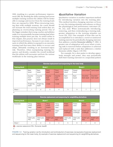 Scientific Foundations and Practical Applications of Periodization
