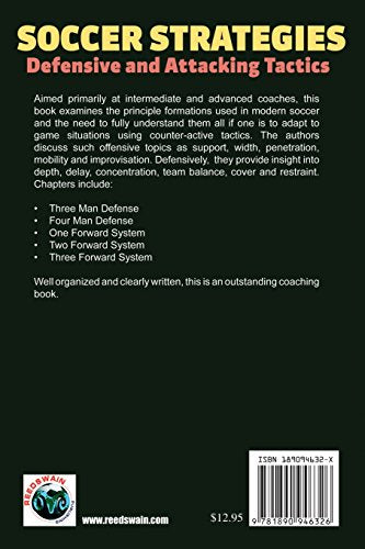 Soccer Strategies: Defensive and Attacking Tactics