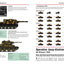 Soviet Tank Units 1939-45 (Essential Identification Guide)