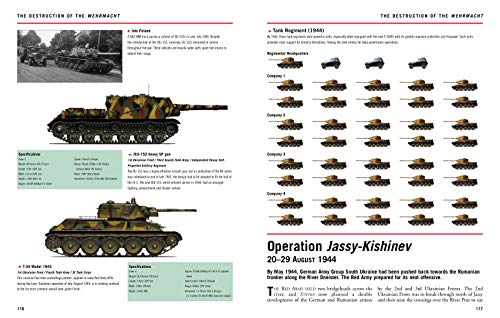 Soviet Tank Units 1939-45 (Essential Identification Guide)