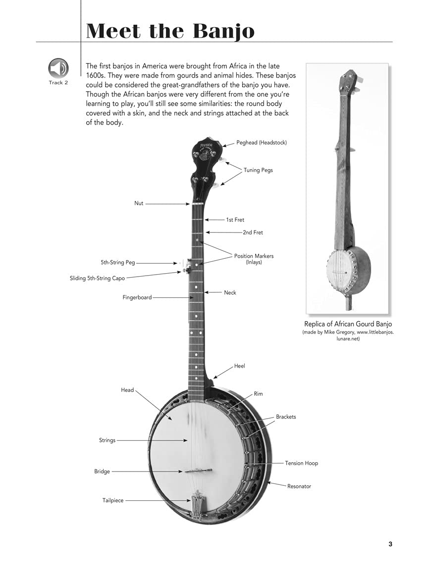 Play Banjo Today! Beginner's Pack: Level 1 Book/CD/DVD Pack