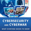 Cybersecurity and Cyberwar: What Everyone Needs to Know®