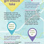 A Smart Girl's Guide: Worry: How to Feel Less Stressed and Have More Fun (American Girl Wellbeing)