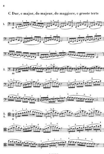 O5131 - Scale System for Violoncello