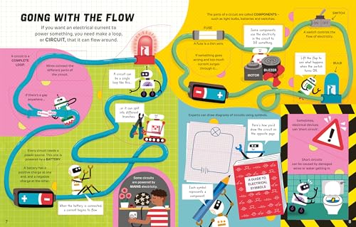 How It Works: Electricity
