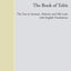 The Book of Tobit: The Text in Aramaic, Hebrew, and Old Latin with English Translations (Ancient Texts and Translations)