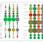 The Architecture of Trees