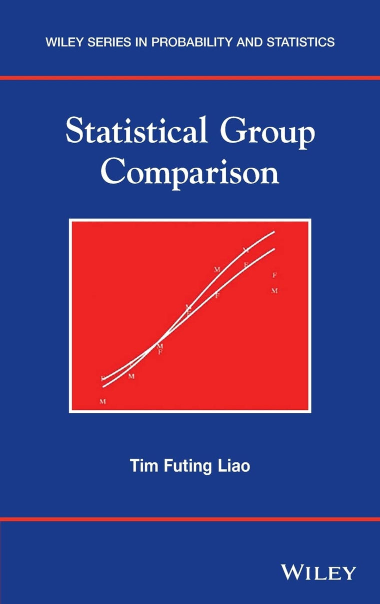 Statistical Group Comparison