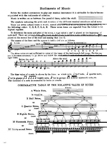 Grand Method for Trumpet or Cornet (TROMPETTE) by Saint-Jaco
