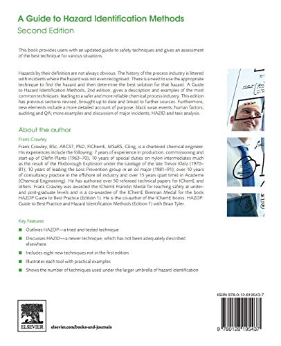 A Guide to Hazard Identification Methods