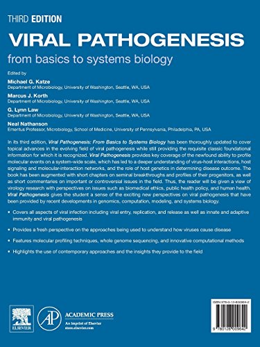 Viral Pathogenesis: From Basics to Systems Biology