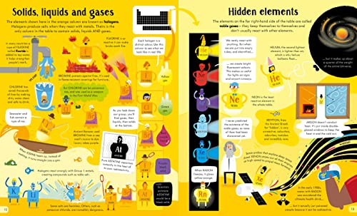 Usborne Book and Jigsaw Periodic Table: An Entertaining and Educational Exploration of the Universe's 118 Chemical Elements, with a 300-Piece Jigsaw and Online Activities for Enriched Learning