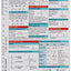 ECG pocketcard
