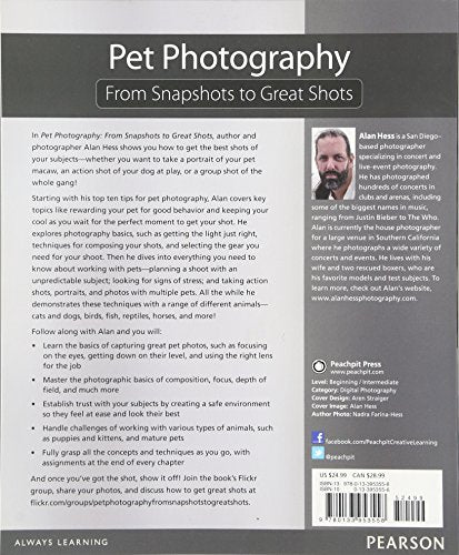 Pet Photography: From Snapshots to Great Shots