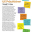 97 Things Every UX Practitioner Should Know