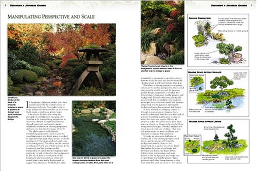 All About Creating Japanese Gardens