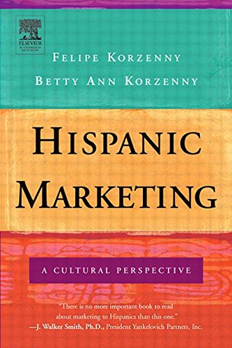 Hispanic Marketing: The Power of the New Latino Consumer