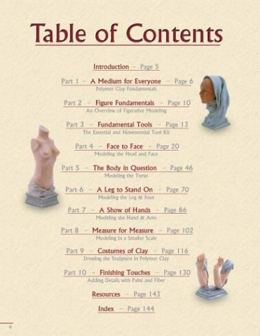 Creating Life-Like Figures in Polymer Clay: A Step-By-Step Guide