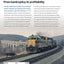 Conrail and Its Predecessors