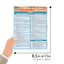 Linear Algebra QuickStudy Laminated Reference Guide (QuickStudy Academic)