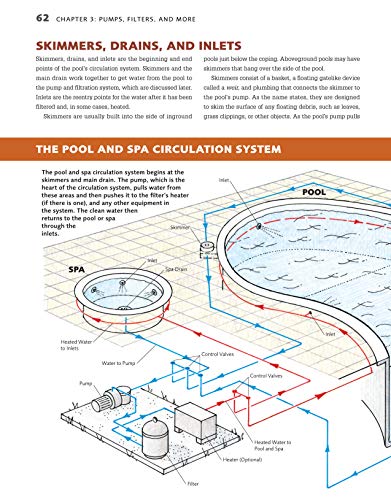 Pools & Spas, 3rd Edition (Creative Homeowner) Planning, Designing, Maintaining, Landscaping