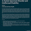 Neuronal and Synaptic Dysfunction in Autism Spectrum Disorder and Intellectual Disability