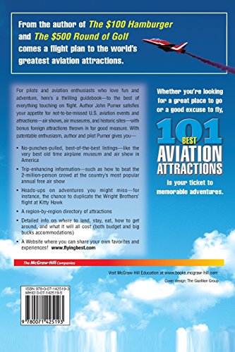 101 Best Aviation Attractions