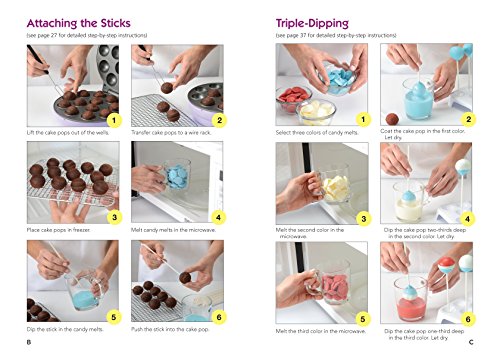 The Big Book of Babycakes Cake Pop Maker Recipes: Homemade Bite-Sized Fun!
