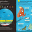 100 things to know about science