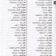 Farsi edition Word To Word Bilingual Dictionary