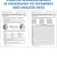 Mark Twain Discovering the World of Geography Workbook, Grades 7-8 Middle School Books Focusing on Map Skills of t he Eastern Hemisphere, Social Studies Classroom or Homeschool Curriculum