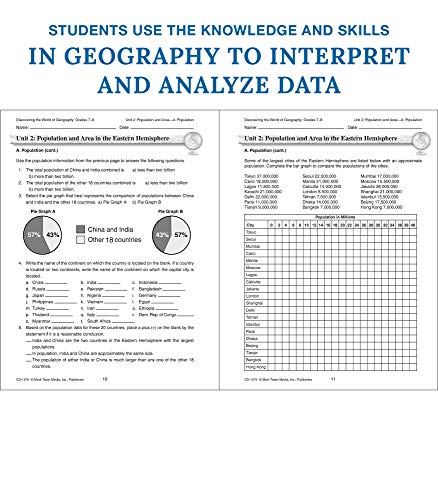 Mark Twain Discovering the World of Geography Workbook, Grades 7-8 Middle School Books Focusing on Map Skills of t he Eastern Hemisphere, Social Studies Classroom or Homeschool Curriculum