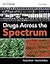 Drugs Across the Spectrum